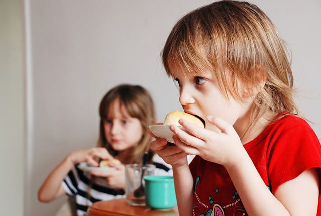 Eating Breakfast with Parents is Associated with Positive Body Image for Teenagers